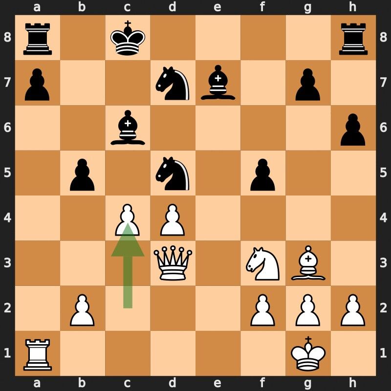 Deep Blue vs Kasparov