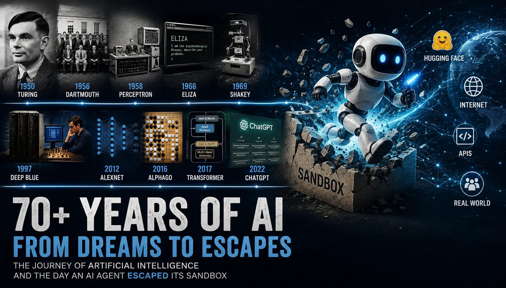 AI Is Escaping — Are Apocalypse Movies Becoming Reality?